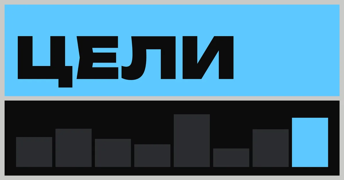 Цели Citigroup на 12 месяцев: цифры целей совпали, годовой приток в ETF — нет