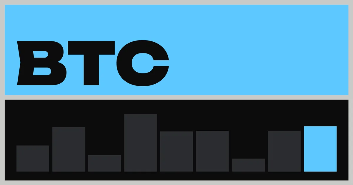 XRP ETF приток: 13 недель подряд, пока BTC, ETH и SOL потеряли $1,25 млрд