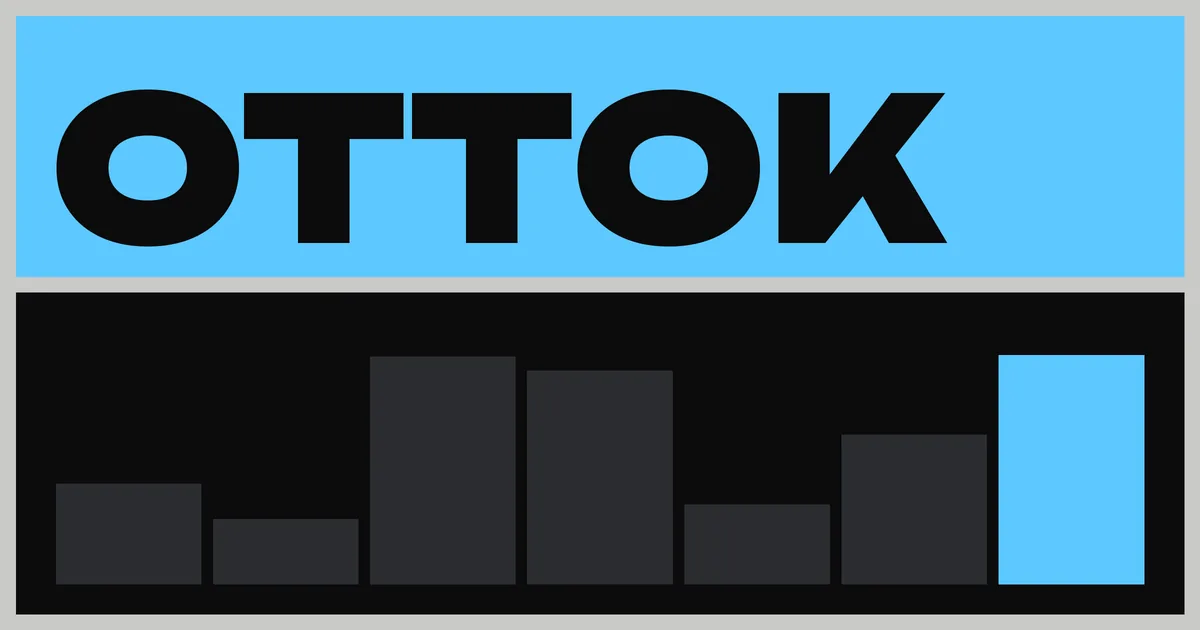 Отток FBTC и IBIT: 14 октября спотовые Bitcoin ETF США потеряли около $261 млн чистого оттока