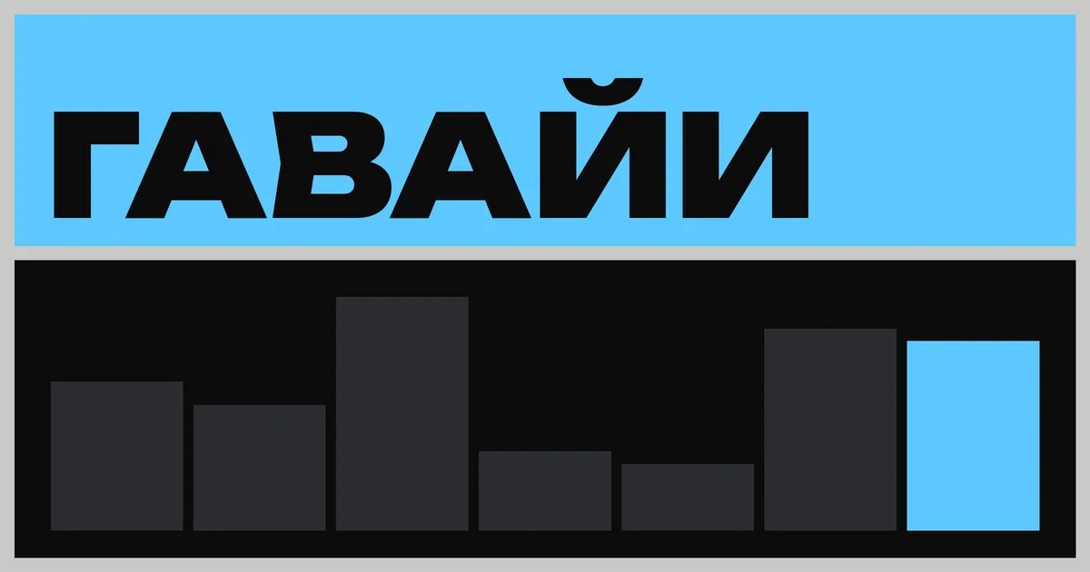 Гавайи с 1 октября 2026 запретили киоск, который берёт доллары за цифровой актив