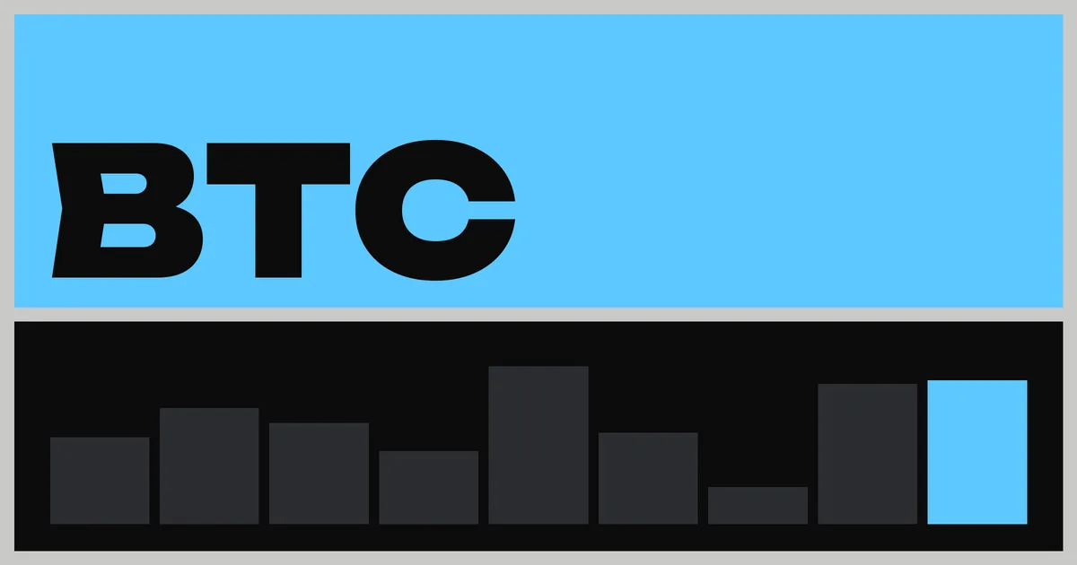 PBIT от BlackRock: биткоин-ETF с защитой от падения около 10% и потолком роста подали в SEC