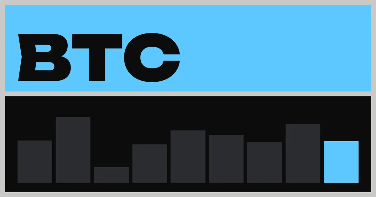 Strategy выкупает STRC на $193 млн и покупает всего 267 BTC: лимит выкупа подняли до $3 млрд