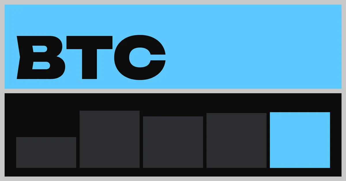 Приток биткоин-ETF за три дня — $1,08 млрд, но до темпа прошлых ралли фондам ещё далеко