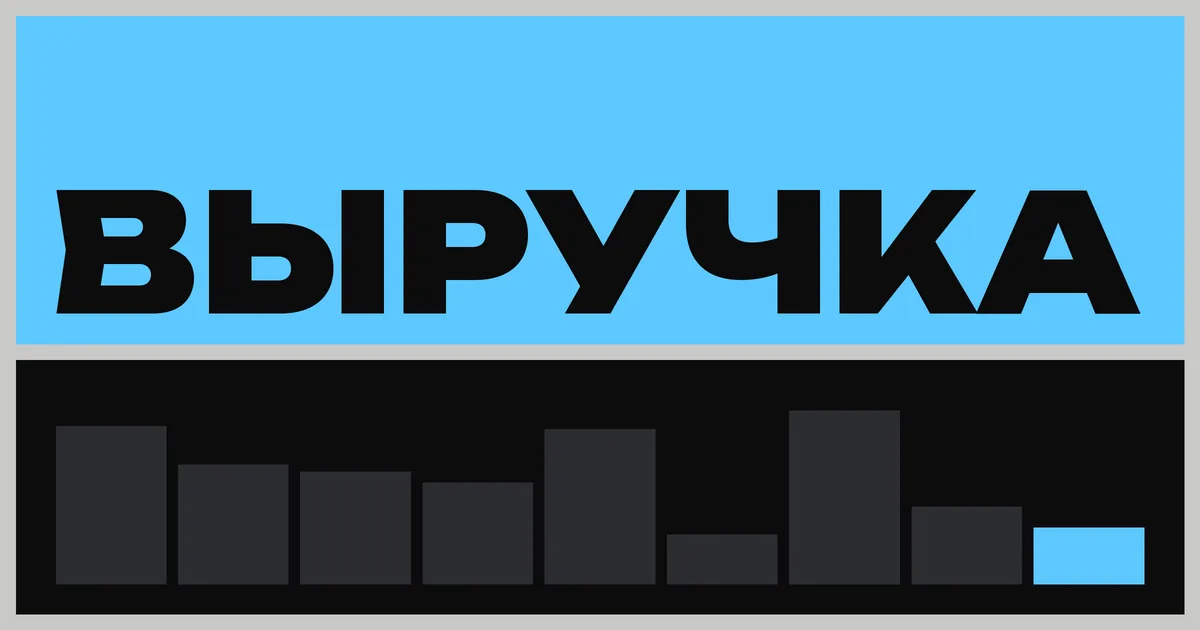 Выручка Anthropic за второй квартал: CNBC и Quartz не называют одну цифру