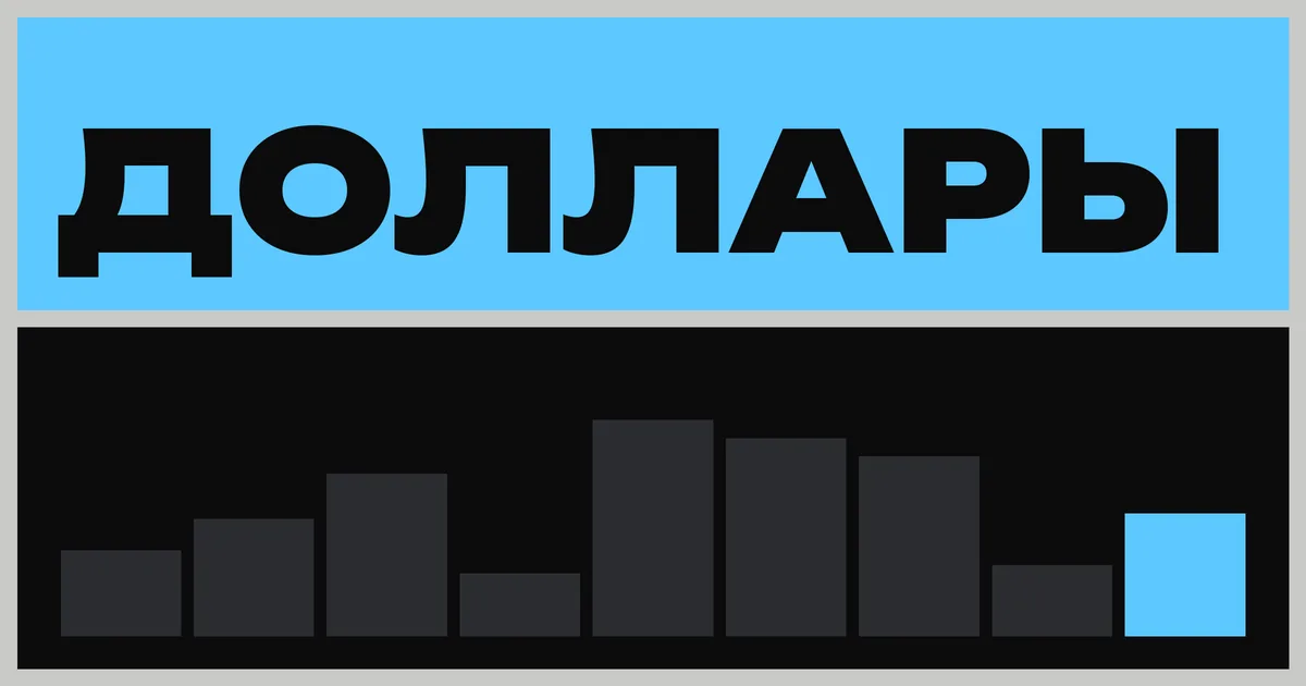 GPT-6.1 Sol: доллары за токен есть у OpenAI, не у TechCrunch